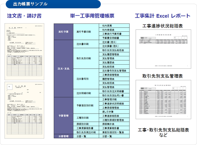 出力帳票サンプル