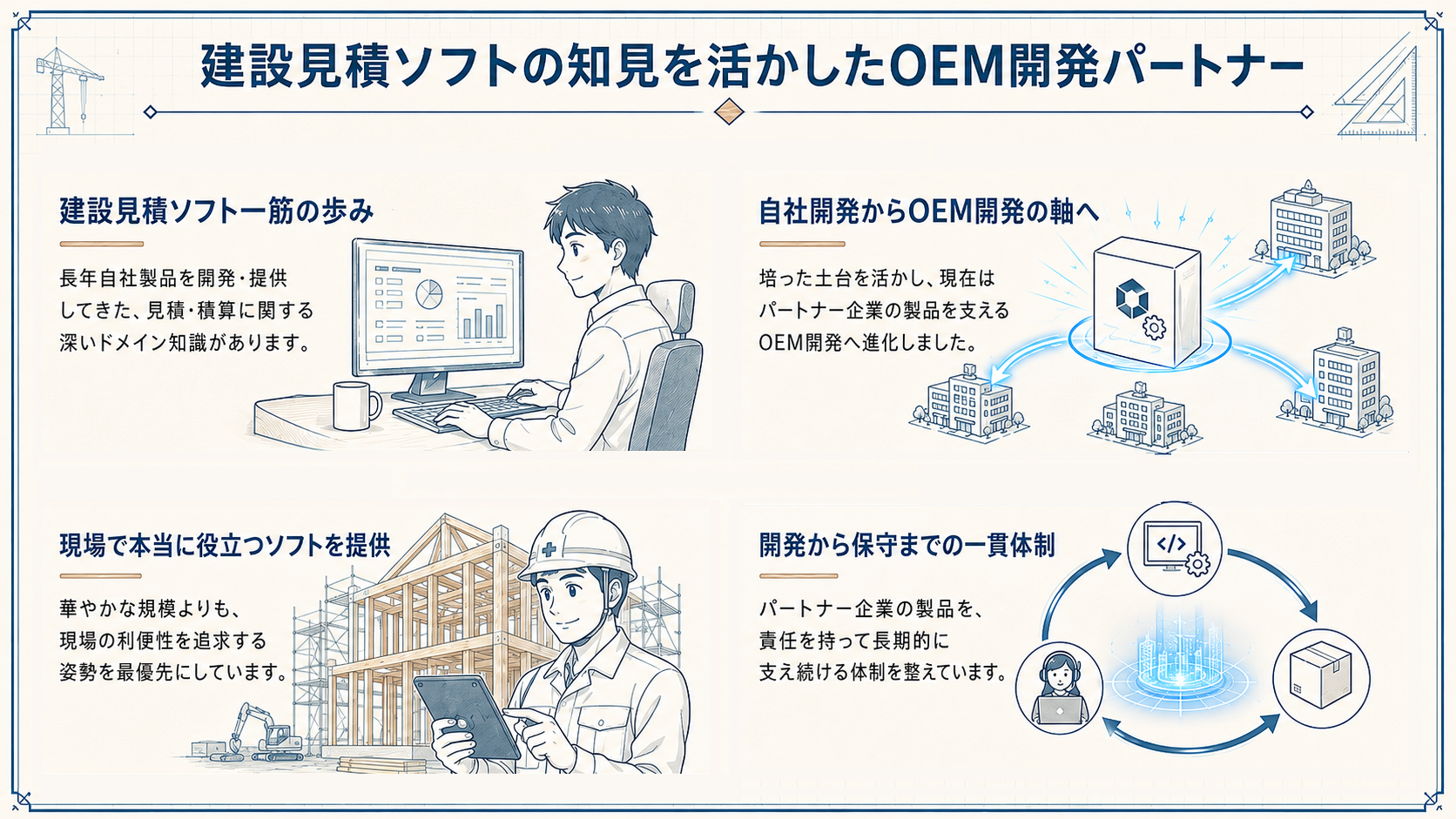 建設見積ソフトの知見を活かしたOEM開発パートナー